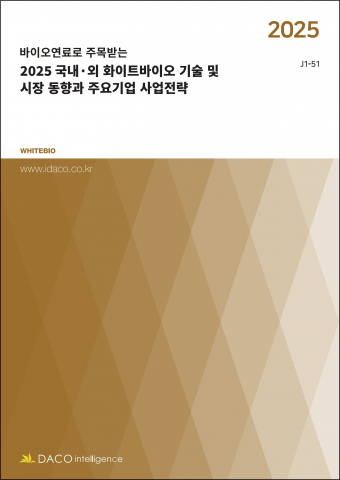 Read more about the article 데이코산업연구소, 화이트바이오로 탄소 위기 넘는다