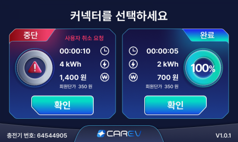 유플러스아이티, Qt로 구현한 무중단 전기차 HMI