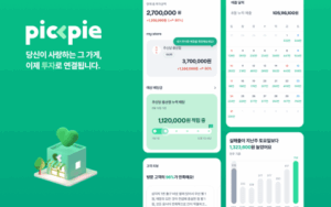 오아시스비즈니스, 조각투자로 여는 소비자 참여 투자 혁신